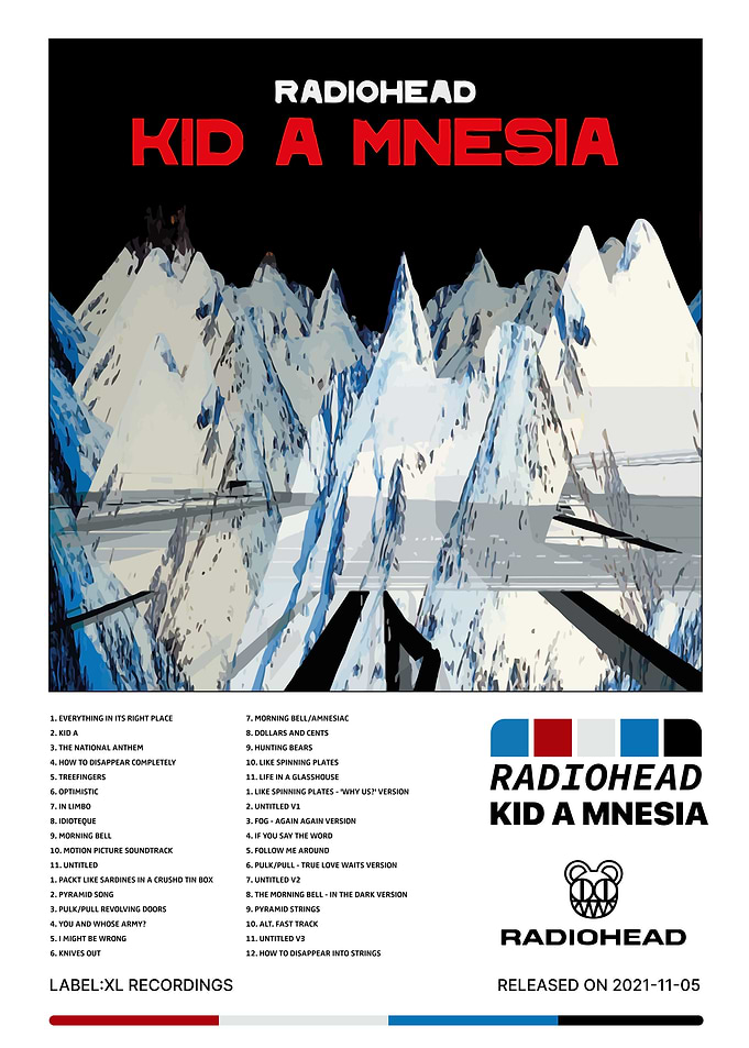 Radiohead Kid A Mnesia Album Cover