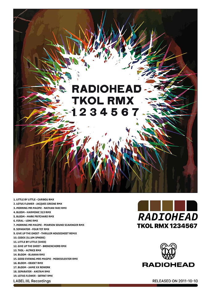 Radiohead TKOL RMX Album Cover