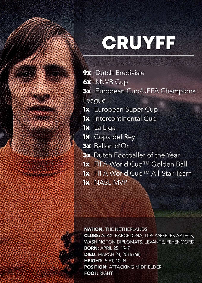 Johan Cruyff: Football Legend Portrait
