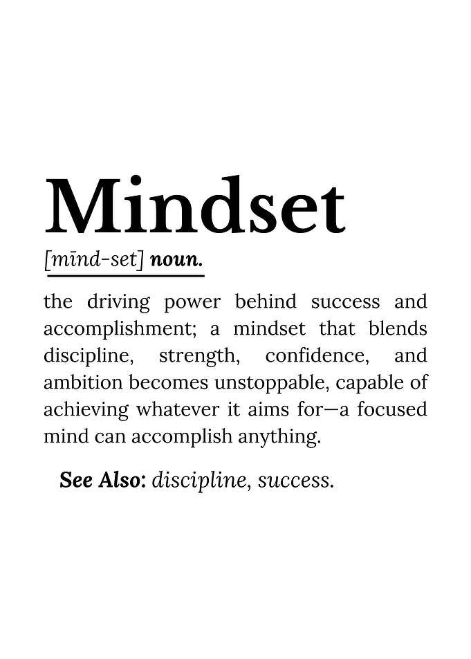 Mindset Definition