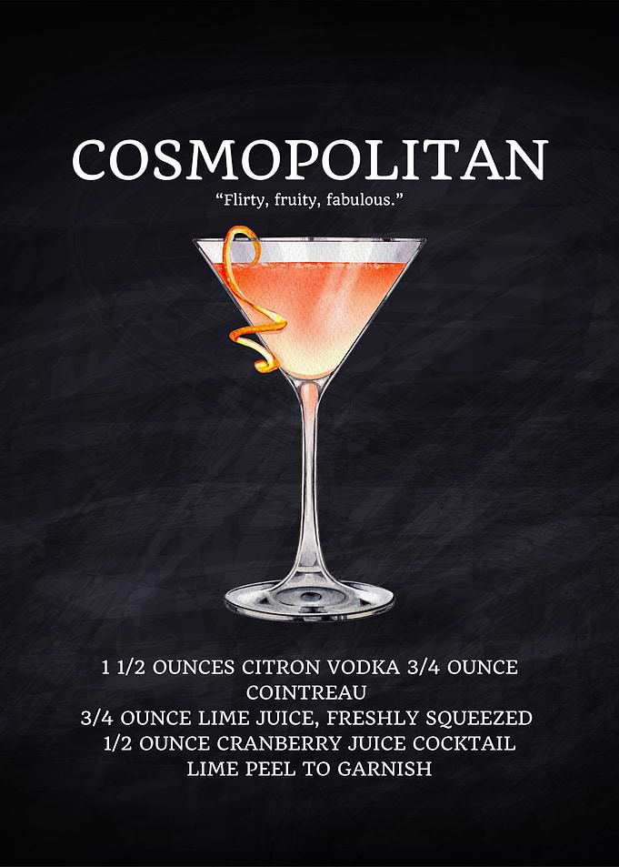 Cosmopolitan Cocktail Recipe