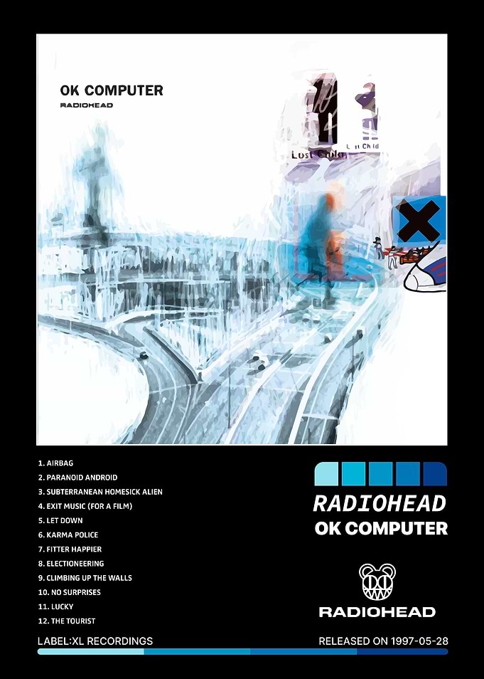 Radiohead OK Computer Album Cover