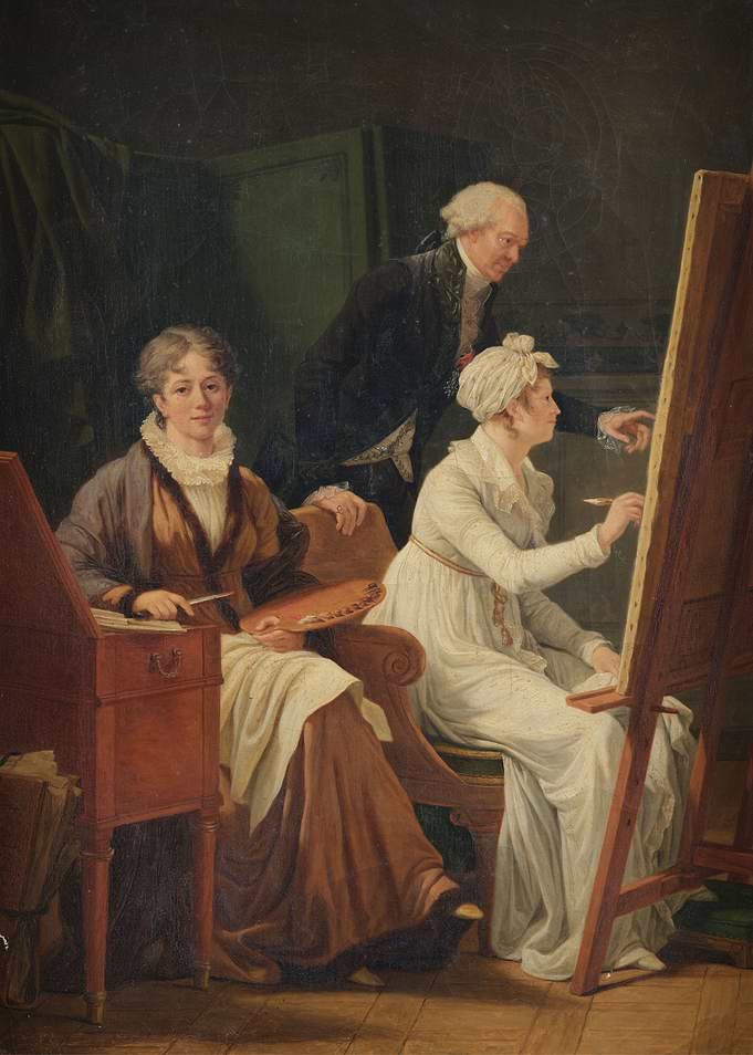 Painting of Artists in Studio