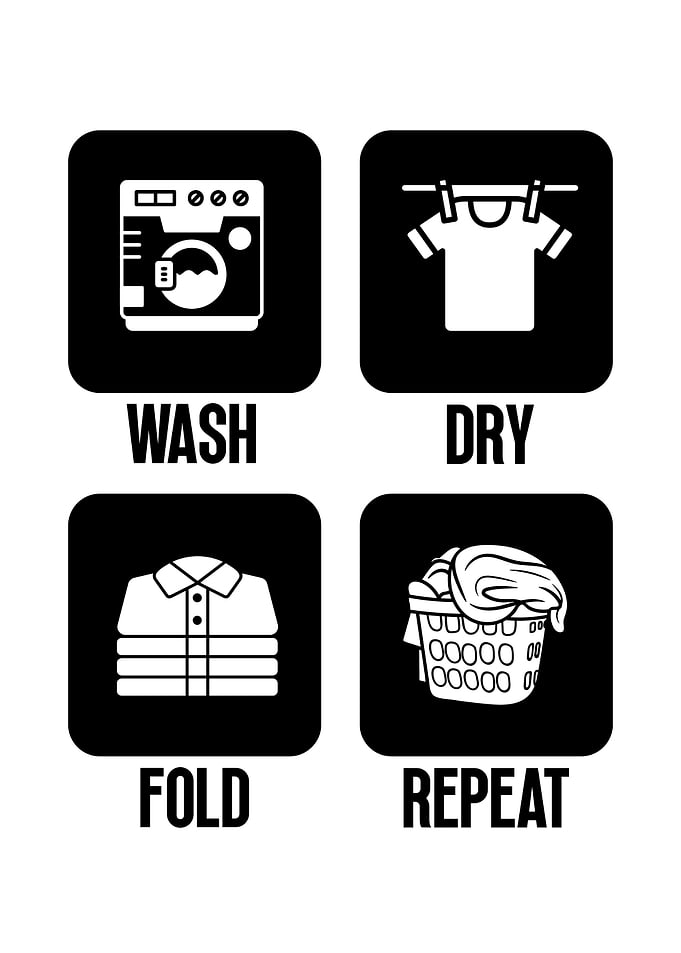 Laundry steps: wash, dry, fold, repeat
