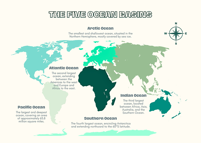 The Five Ocean Basins World Map