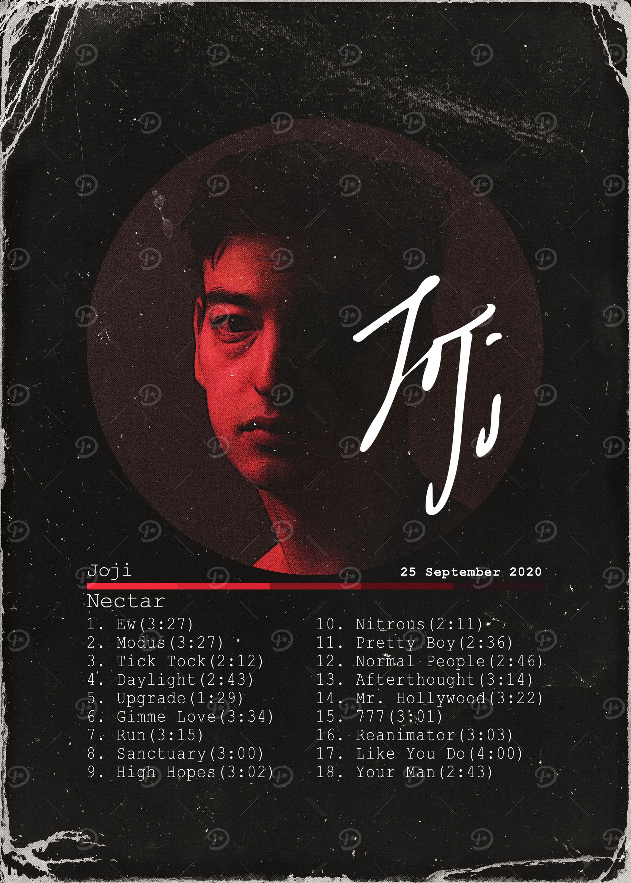 Joji Posters Online - Shop Unique Metal Prints, Pictures