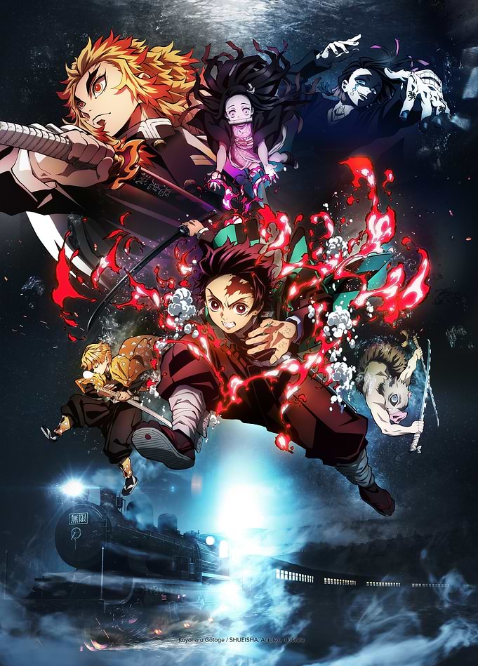 Demon Slayer Mugen Train Arc: Everything Is On Fire