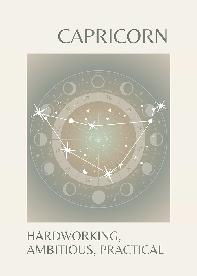 Capricorn Zodiac Sign Art Print