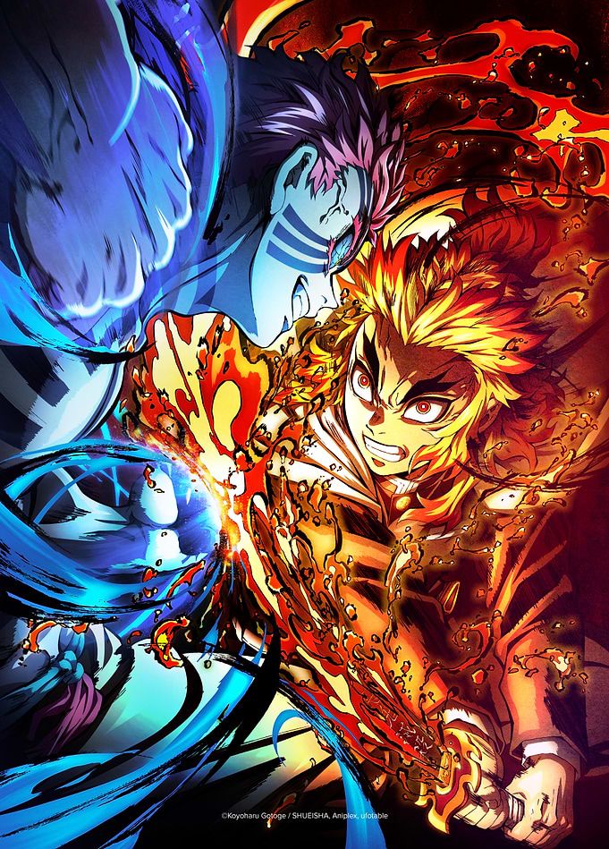 Demon Slayer Mugen Train Arc: The cost of being a HERO