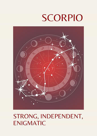 Scorpio Zodiac Sign Constellation Art