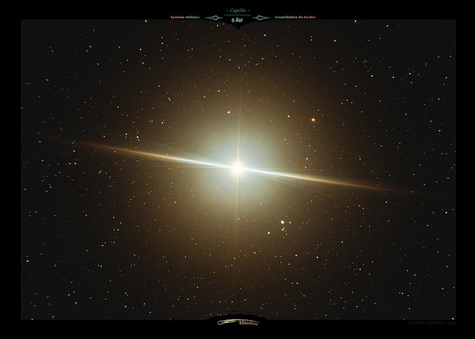 Capella Star System in Auriga Constellation