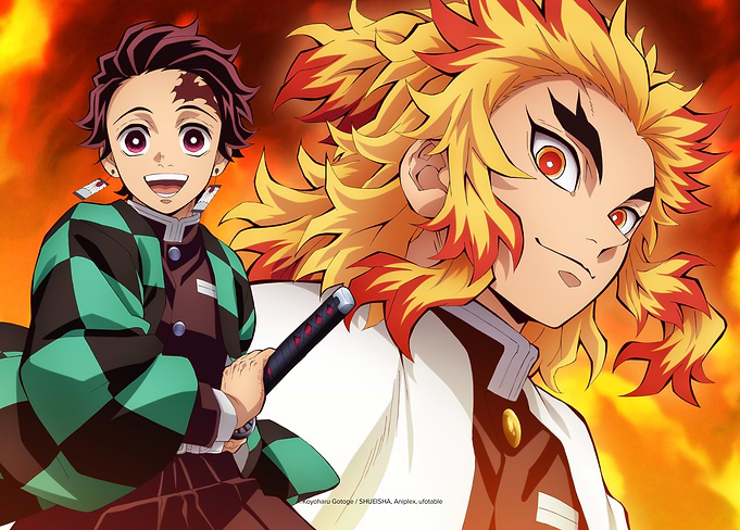 Demon Slayer Mugen Train Arc: The Flame Hashira’s Disciple