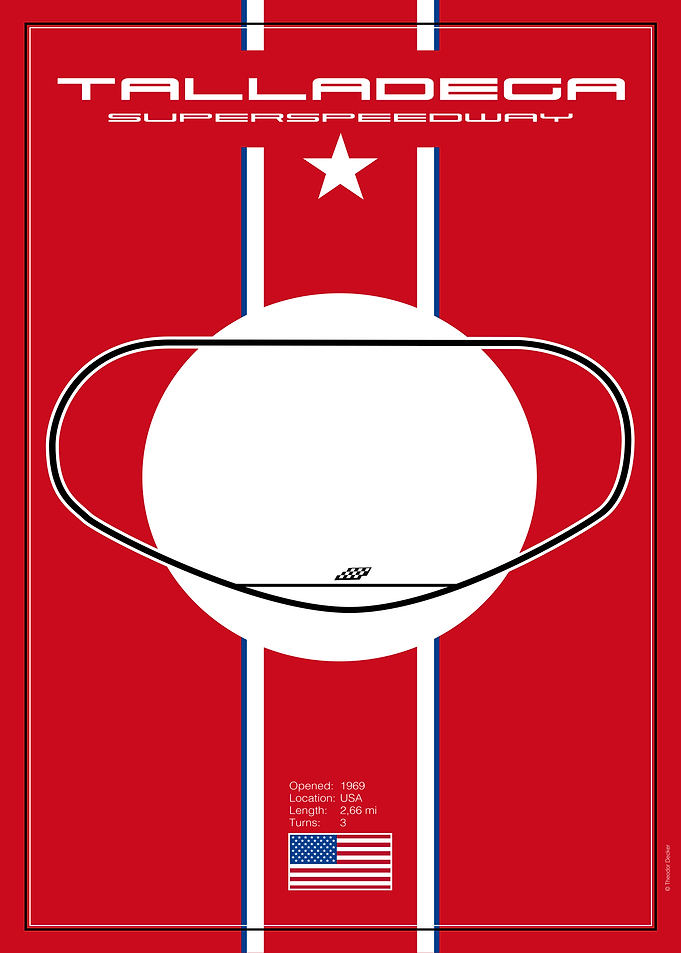 Talladega Superspeedway Track Map Poster