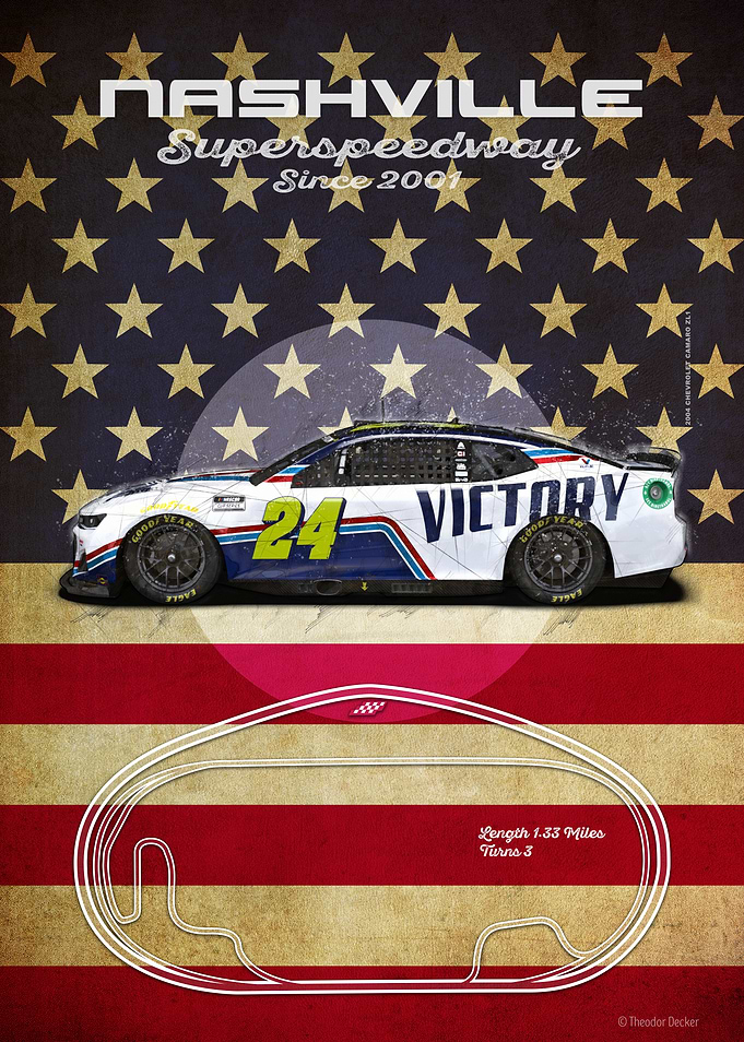 Nashville Superspeedway Racing Poster