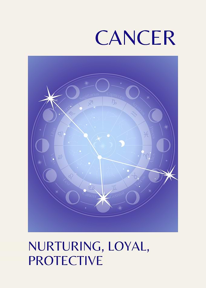 Cancer Zodiac Sign Illustration