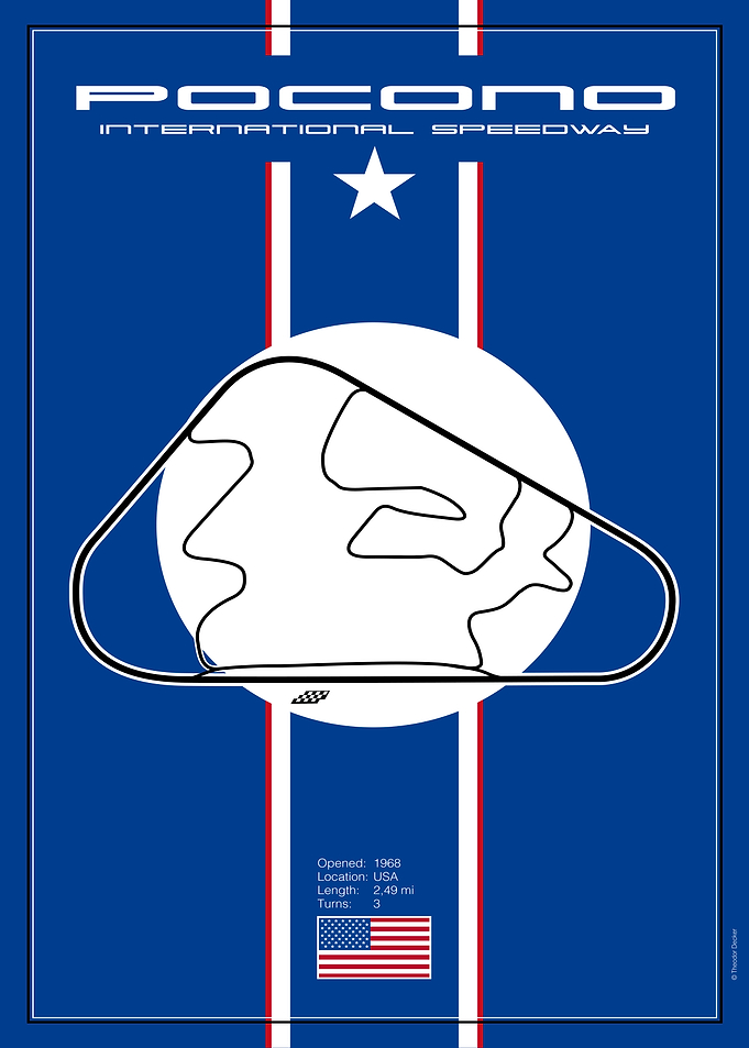 Pocono International Speedway Track Map