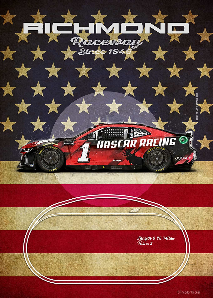Richmond Raceway NASCAR Racing Poster
