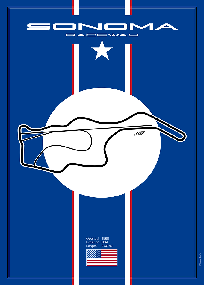 Sonoma Raceway Track Map Poster