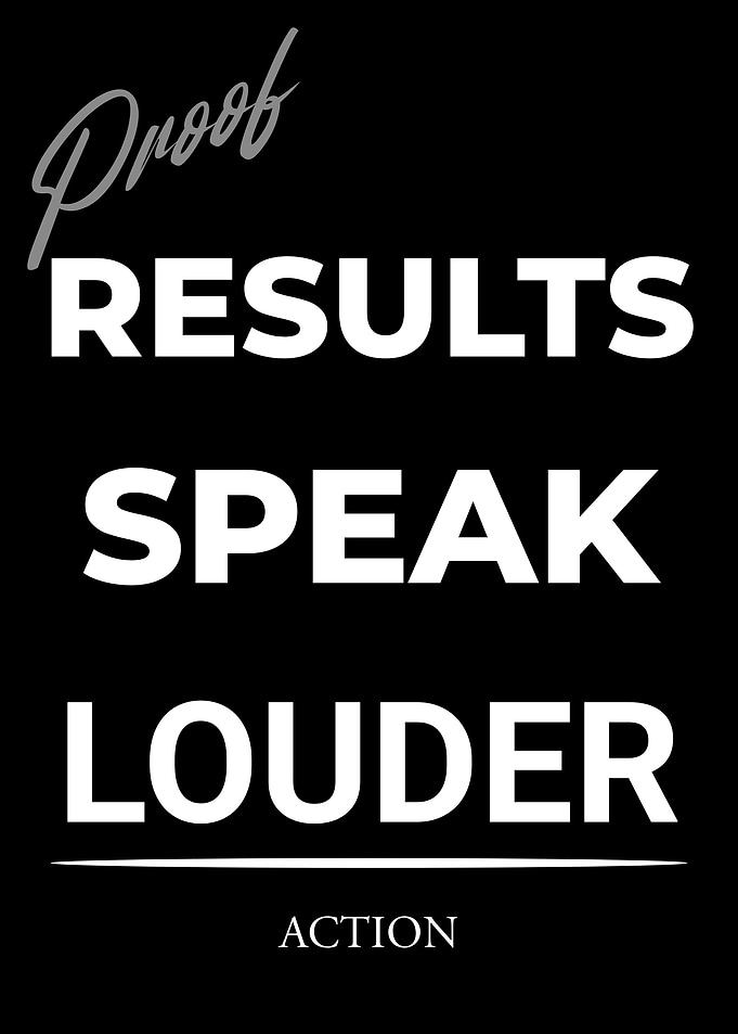 Results Speak Louder Motivational Poster