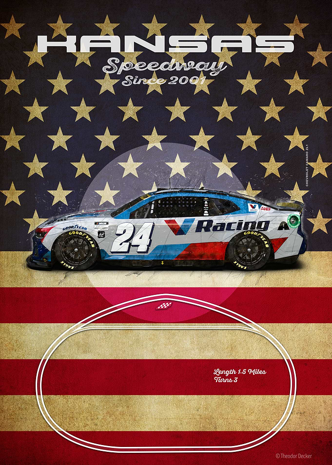 Kansas Speedway Racing Poster