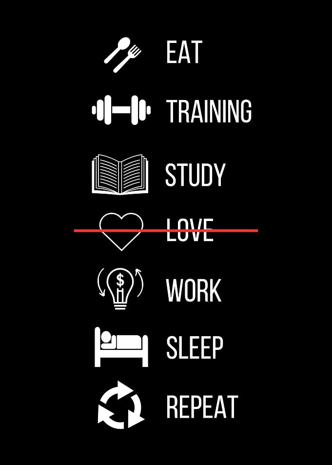 Daily Routine: Eat, Train, Study, Work