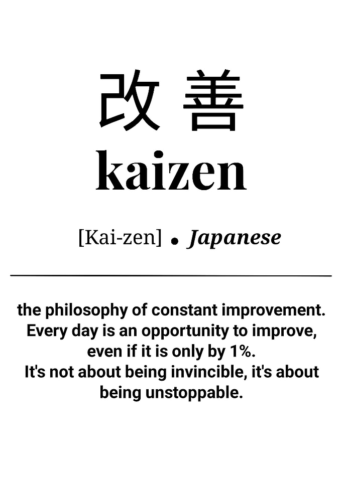 Kaizen: Philosophy of Constant Improvement