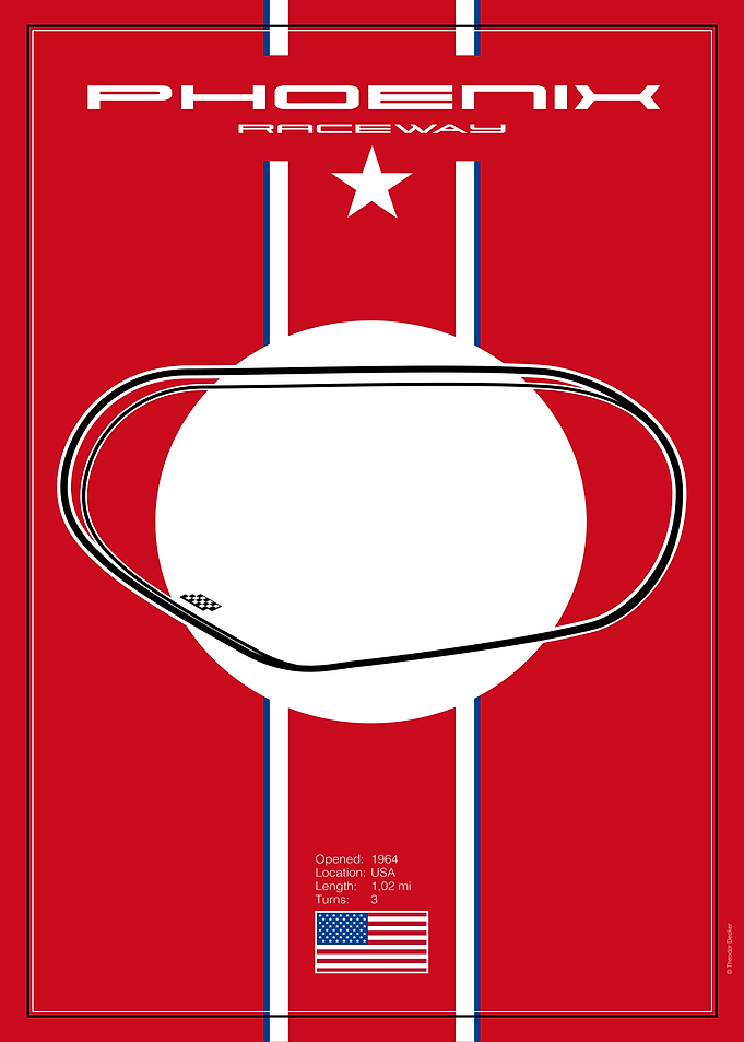 Phoenix Raceway Track Map Poster