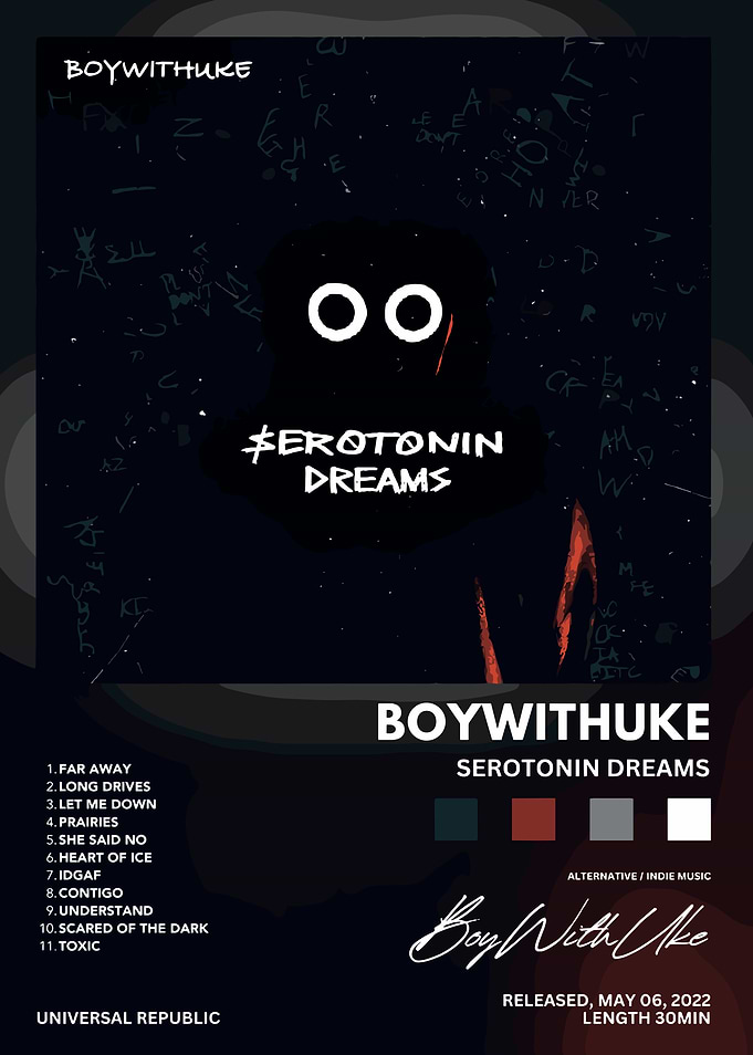 BoyWithUke - Serotonin Dreams Album Cover