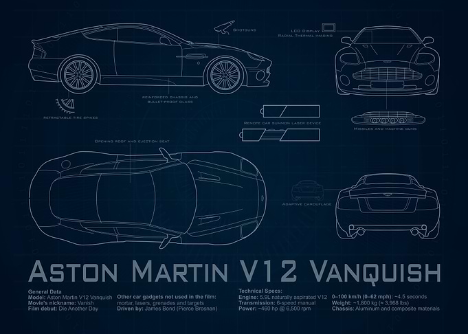 Aston Martin Vanquish