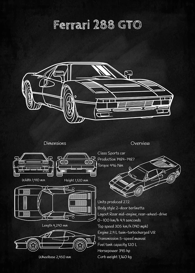 Ferrari 288 GTO Blueprint