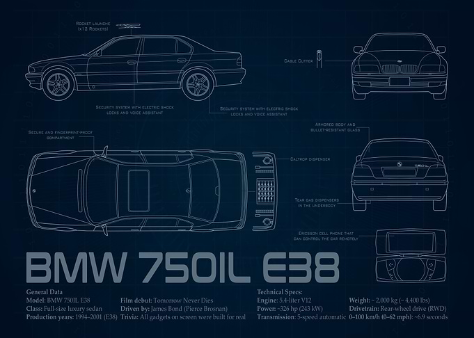 BMW 750IL E38