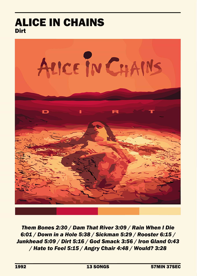 Alice in Chains - Dirt Album Cover
