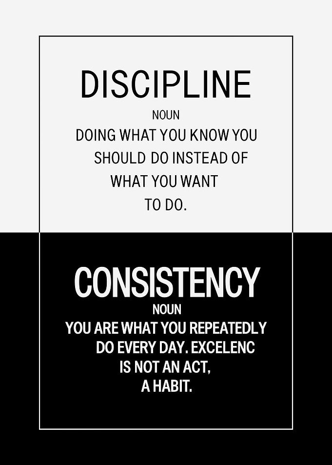 Discipline and Consistency Motivational Poster