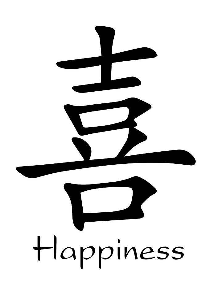 Happiness Chinese Symbol
