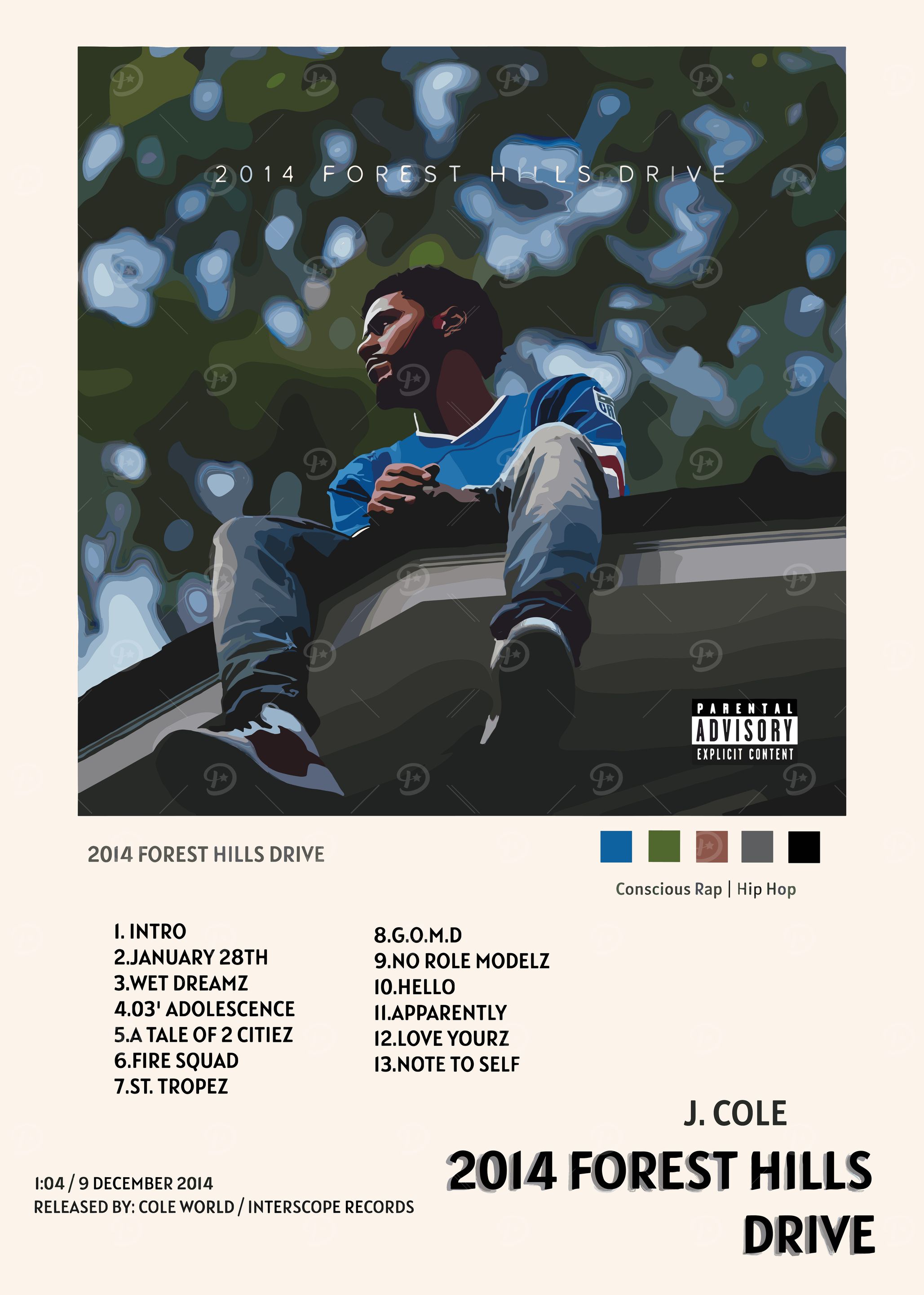 2014 forest hills drive Posters Online - Shop Unique Metal Prints