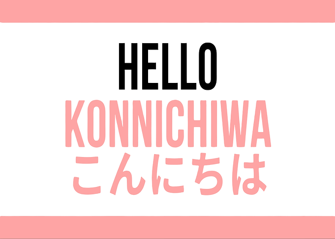 Hello Konnichiwa Text Art