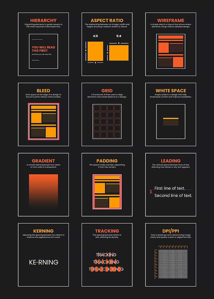 Graphic Design Principles Visual Guide