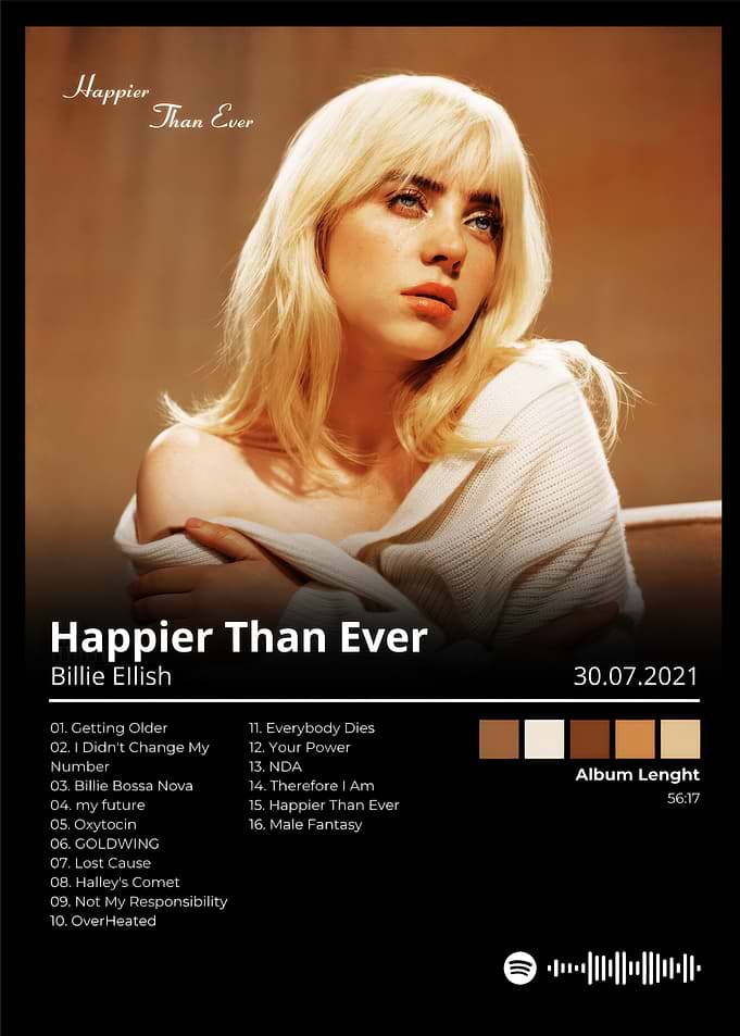Billie Eilish Happier Than Ever Album Cover