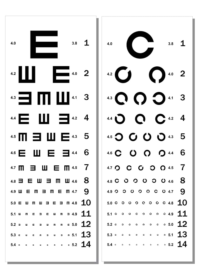 Eye Exam Charts: Snellen and Landolt C
