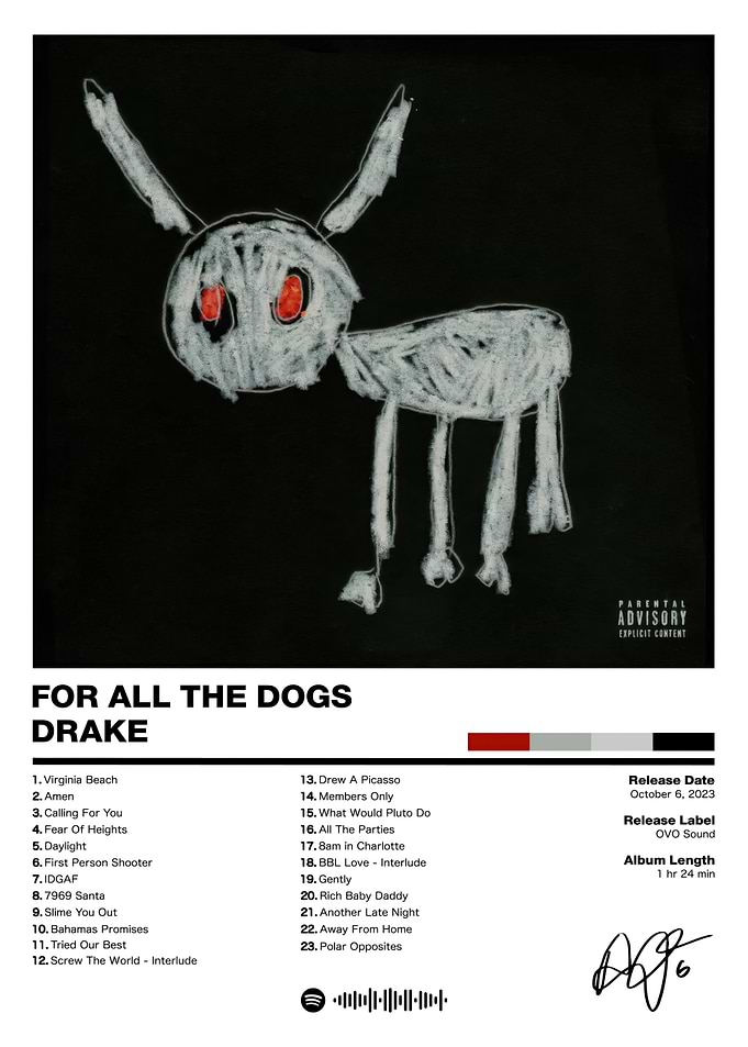 Drake - For All The Dogs
