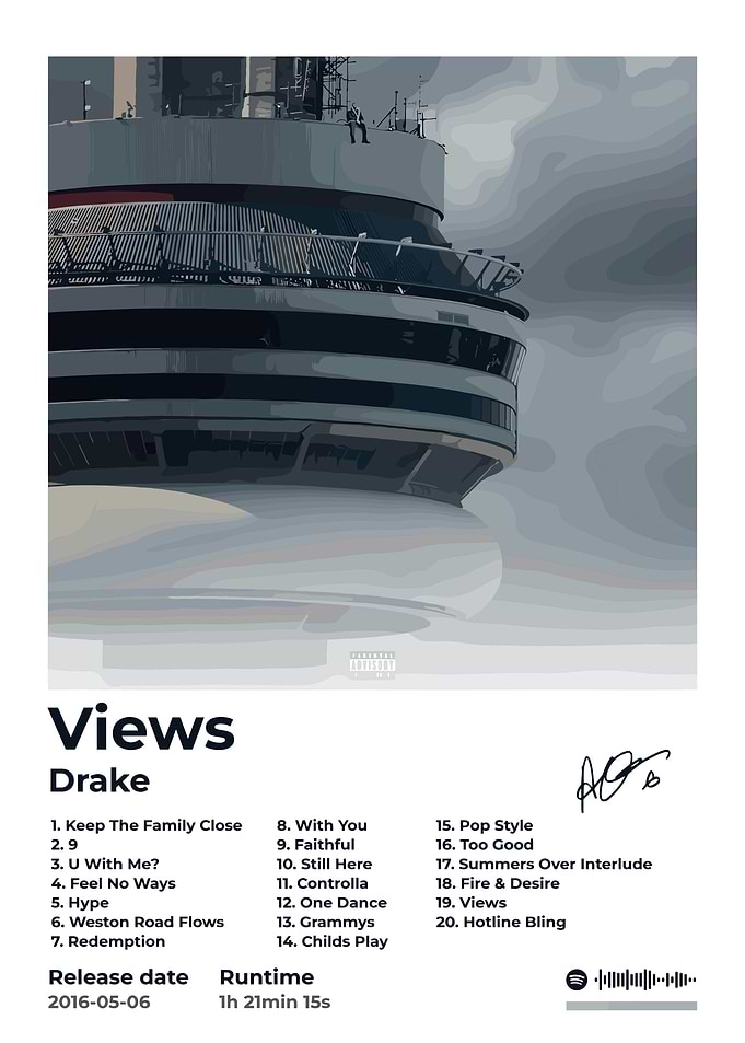Drake Views Album Cover Art
