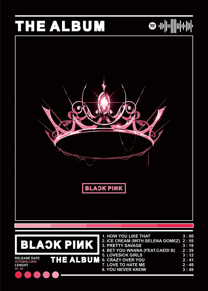 BLACKPINK - The Album Poster
