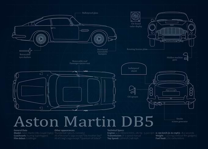 Aston Martin DB5