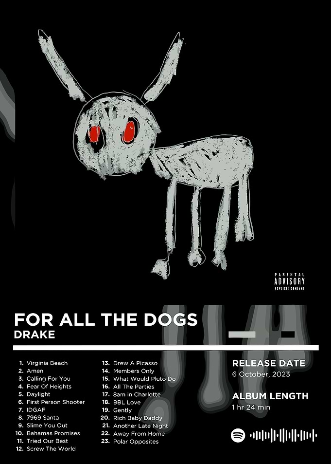 Drake - For All The Dogs Album