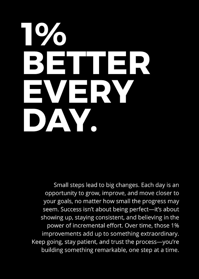 1% Better Every Day - Inspirational