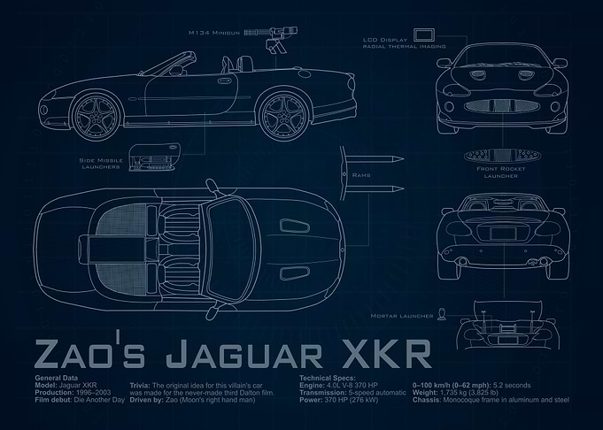 Zao's Jaguar XKR