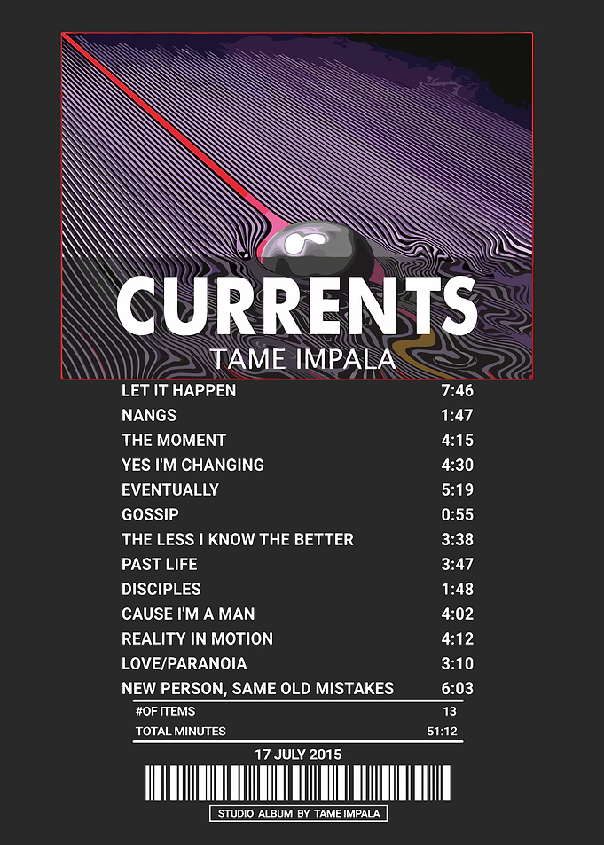 Tame Impala - Currents Album Cover