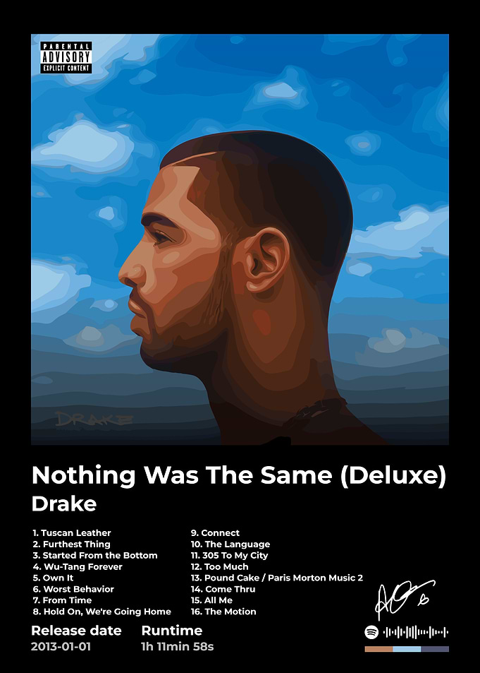 Drake - Nothing Was The Same