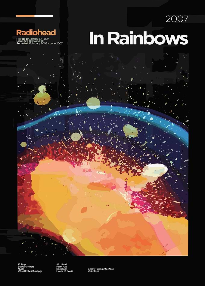 Radiohead - In Rainbows Album Cover