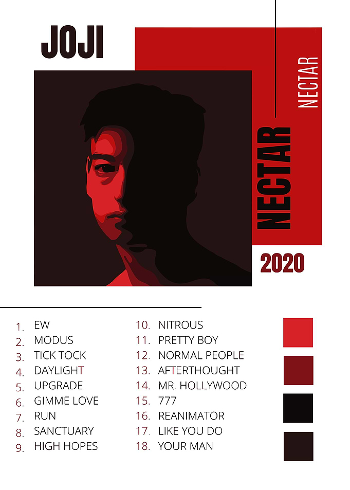 Joji Nectar Album